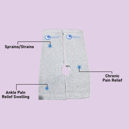 Birdcarts Ankle Support Brace - Birdcarts