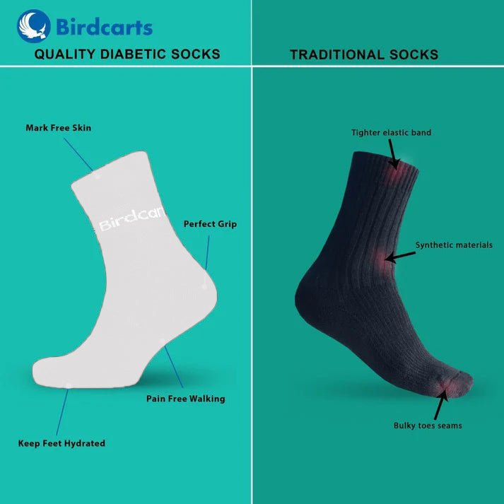 Birdcarts Bamboo Diabetic Socks - 1 Pair - Birdcarts