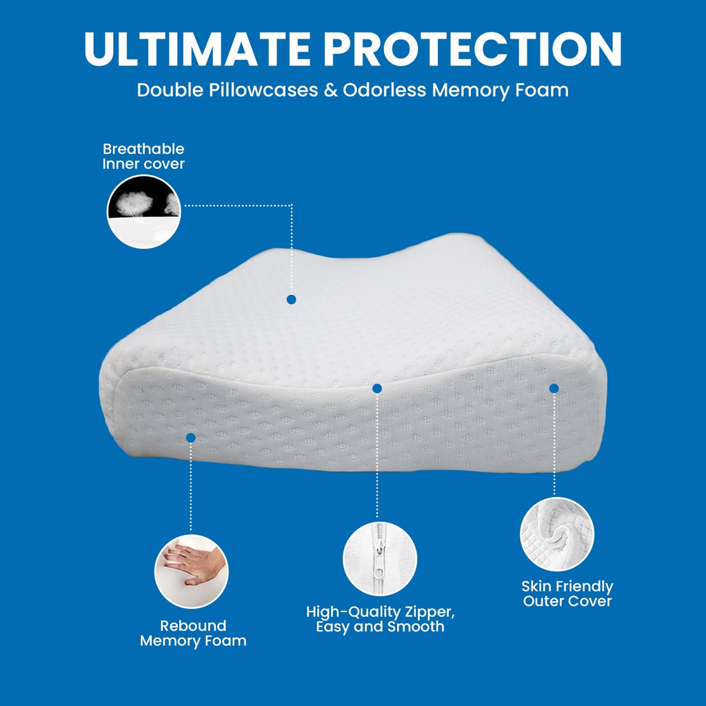 Birdcarts Cervical Pillow Contoured – Premium Neck Support Pillow for Pain Relief & Better Sleep - Birdcarts